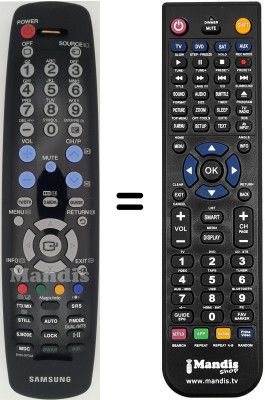 Comandament a distància equivalent Samsung LH32TCUMBC / EN