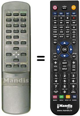 Comandament a distància equivalent REMCON1098 Comandament a distància equivalent REMCON1098