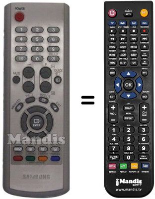 Comandament a distància equivalent Samsung LE37R83B