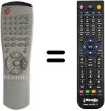 Comandament a distància equivalent Samsung AH59-00063B