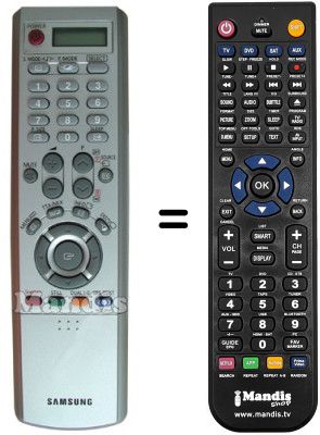Comandament a dist&agrave;ncia equivalent Samsung LE40R86WDX/XEC