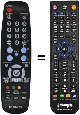 Comandament a distància equivalent Samsung PS42Q91