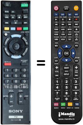 Comandament a distància equivalent RM-YD073