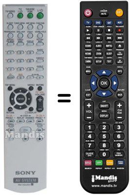 Comandament a distància equivalent Sony RM-ADU005