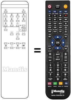 Comandament a distància equivalent Euroman A3633