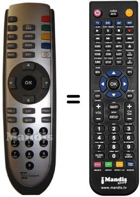 Comandament a dist&agrave;ncia equivalent REMCON1280