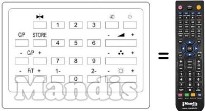 Comandament a distància equivalent REMCON695