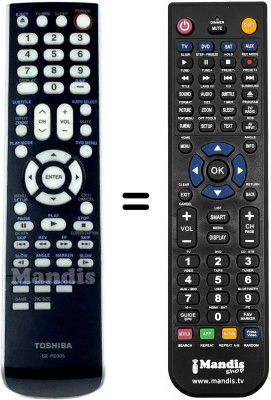 Comandament a distància equivalent Toshiba 32CV100U