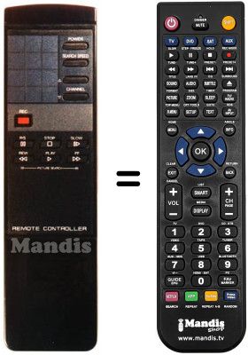 Comandament a distància equivalent Fenner VR3000