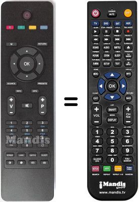 Comandament a distància equivalent Schaub Lorenz SL19-940