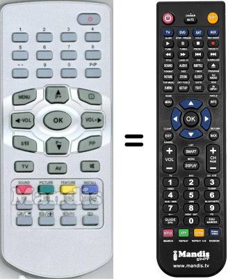 Comandament a dist&agrave;ncia equivalent RC1090