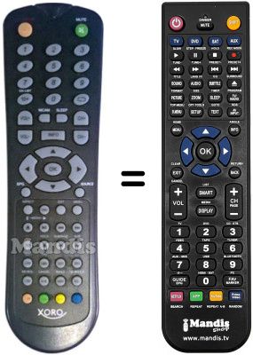 Comandament a dist&agrave;ncia equivalent Xoro HTC2228D