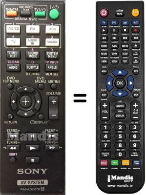 Comandament a distància equivalent RM-ADU079