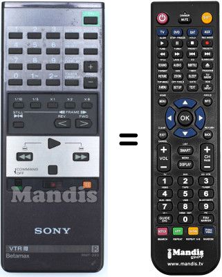 Comandament a distància equivalent RMT-223