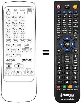 Comandament a distància equivalent Sinudyne SV12901