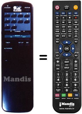 Comandament a distància equivalent Amstrad SRX501