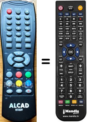 Comandament a dist&agrave;ncia equivalent ALCAD RT-009
