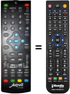 Comandament a distància equivalent ASTRELL 011122