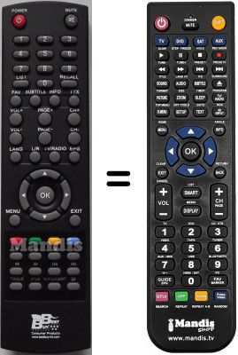 Comandament a distància equivalent Best Buy EASYHOME TDT SD-REC