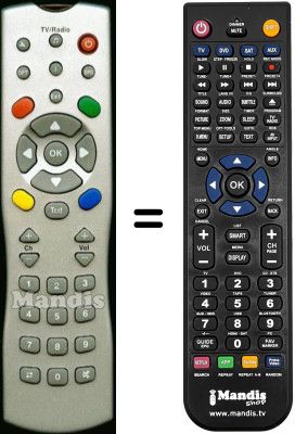 Comandament a distància equivalent Brain Wave DIGI2000T