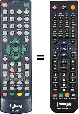 Comandament a dist&agrave;ncia equivalent i-Joy Cronos