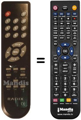 Comandament a dist&agrave;ncia equivalent Radix KRA