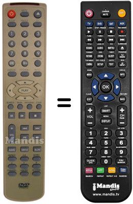 Comandament a distància equivalent Sencor SDV7101