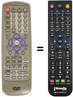 Comandament a distància equivalent Finlux DVD510