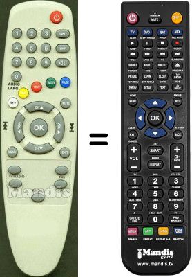 Comandament a dist&agrave;ncia equivalent Elap SUP1286