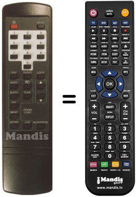 Comandament a distància equivalent Fenner FSAT6
