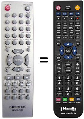Comandament a distància equivalent Nortek N DVX-2502