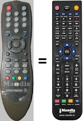 Comandament a distància equivalent Hirschmann CSR422CWCI