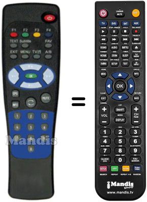 Comandament a dist&agrave;ncia equivalent IOTRONIC Iotronic7128