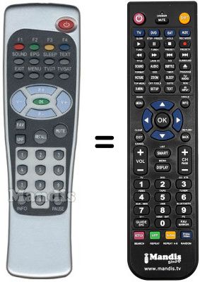 Comandament a dist&agrave;ncia equivalent KYOSTAR KNS5000