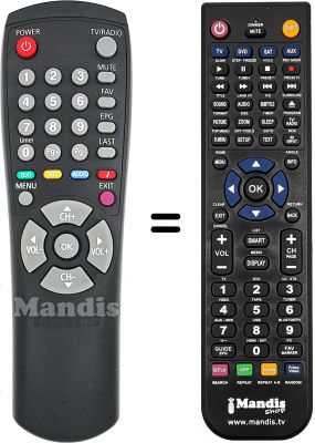 Comandament a distància equivalent Samsung DSR9500CI