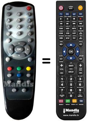 Comandament a distància equivalent Metronic TWINBOX-441325