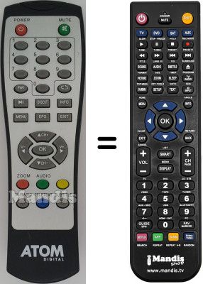 Comandament a dist&agrave;ncia equivalent ATOM MiniDT12C