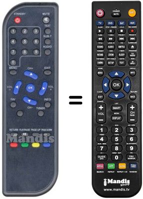 Comandament a distància equivalent Schaub Lorenz REMCON086