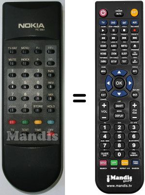 Comandament a distància equivalent RC0861