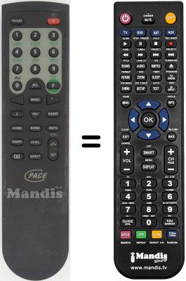 Comandament a dist&agrave;ncia equivalent RC10