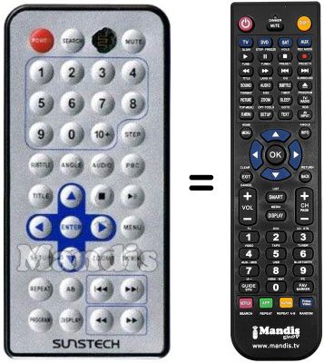 Comandament a distància equivalent Nortek P DVX 450