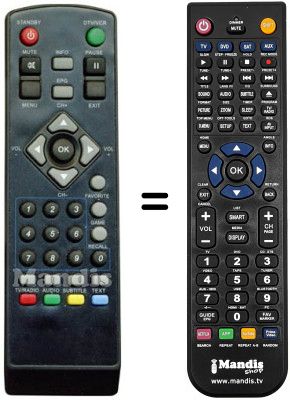 Comandament a distància equivalent Strong REMCON595