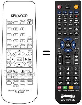 Comandament a distància equivalent RC-D0305
