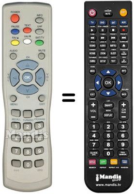 Comandament a distància equivalent RC-03