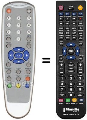 Comandament a distància equivalent SCHNEIDER DTR325