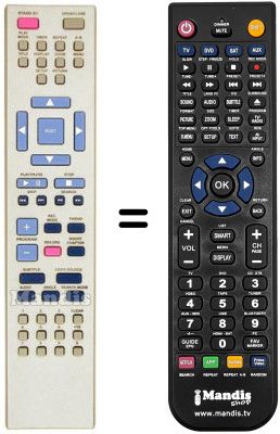 Comandament a dist&agrave;ncia equivalent Inno Hit IH1000