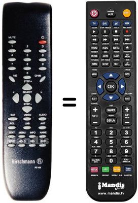 Comandament a distància equivalent RC425