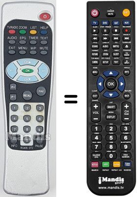 Comandament a distància equivalent Neuling TERRATRAC6400HF