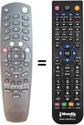 Comandament a distància equivalent Schwaiger DSR1004CW