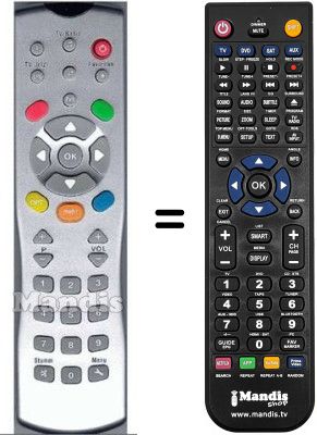 Comandament a distància equivalent Siemens GIGASETM350C